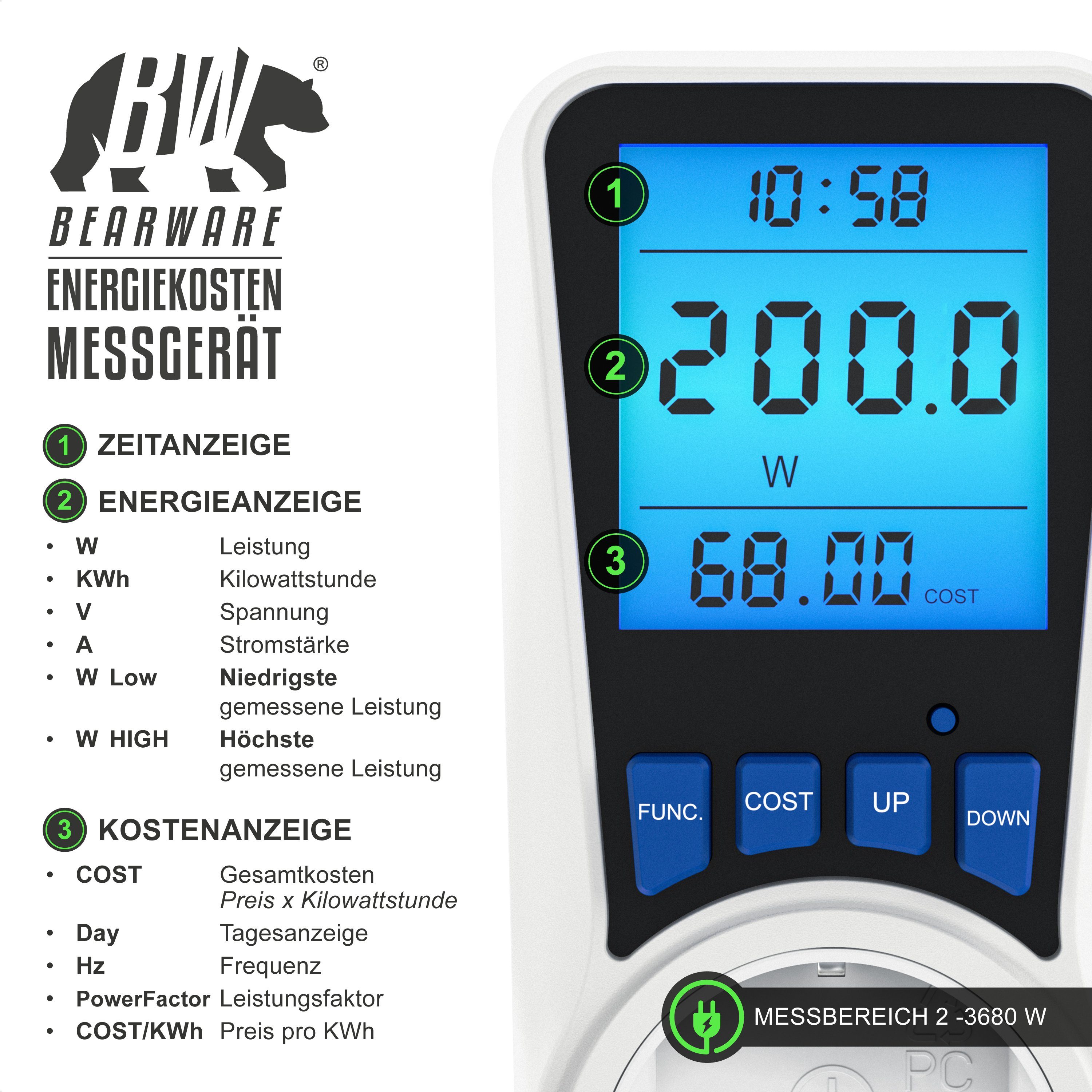 BEARWARE Energiekostenmessgerät Stromkostenmessgerät, max. 3680 W, Stromverbrauchszähler mit Display, Strommesser/Stromzähler für Steckdose, LCD mit Hintergrundbeleuchtung