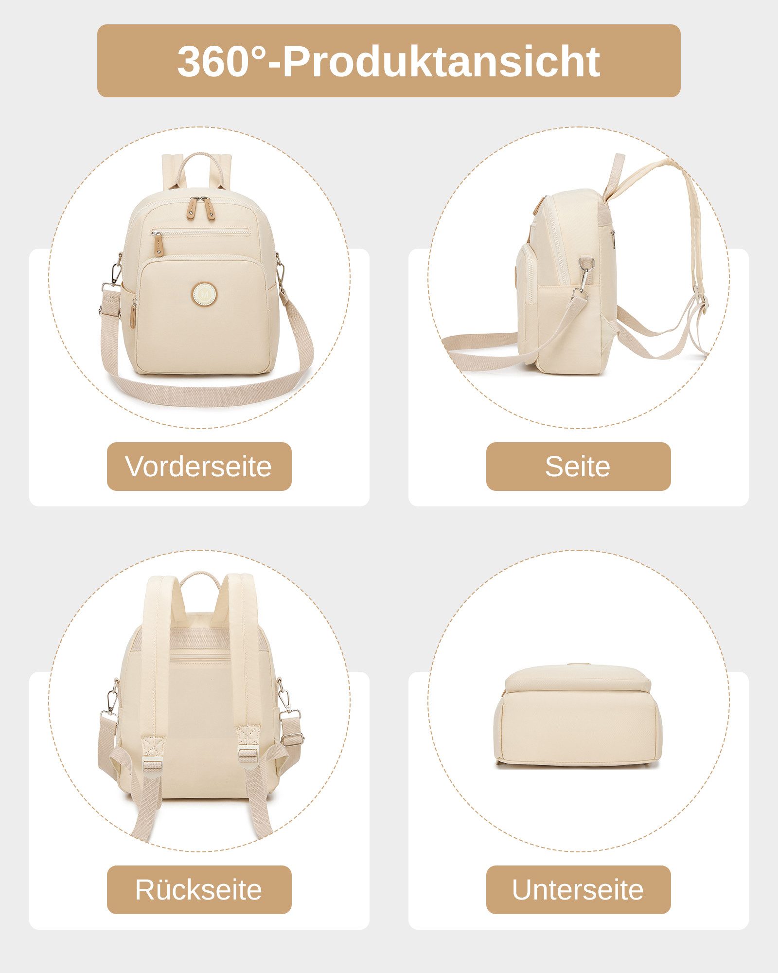 Miss Lulu Minirucksack Mini Cityrucksack, wasserdichter Reiserucksack & Casual Daypack – Bild 3 von 5