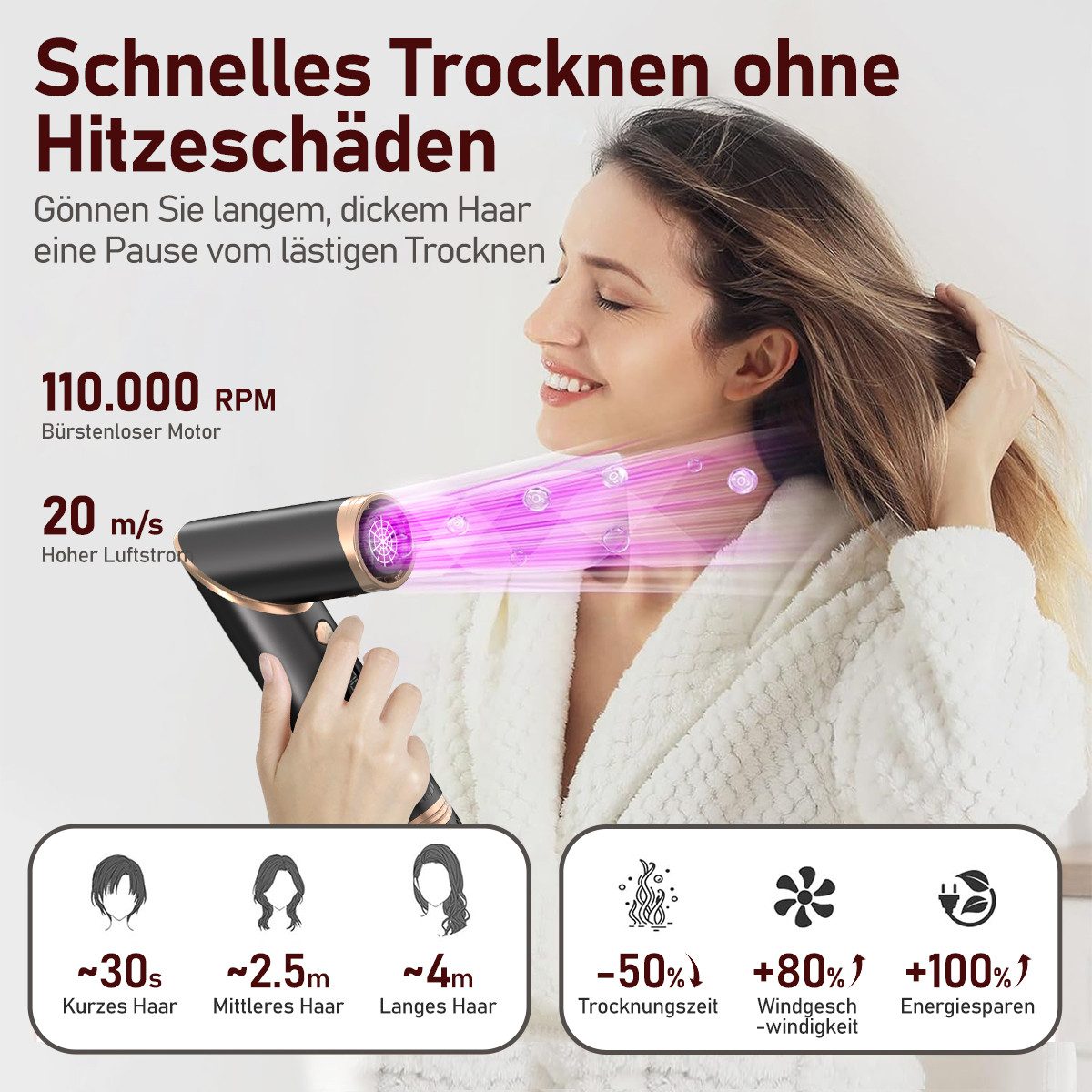 MOPUEA Multihaarstyler Multihaarstyler Haarstyler 8-in-1 Haarstyler und Föhn Europäische Norm, mit LCD-Anzeige zusammenklappbare Griff und Überhitzungsschutz