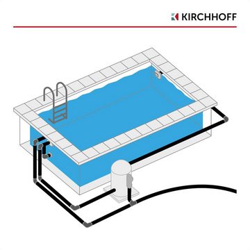 Kirchhoff T-Stück, PVC, Druckrohr für Pool, Teich, 50 mm, PN 12,5, 16 bar, bes. beständig