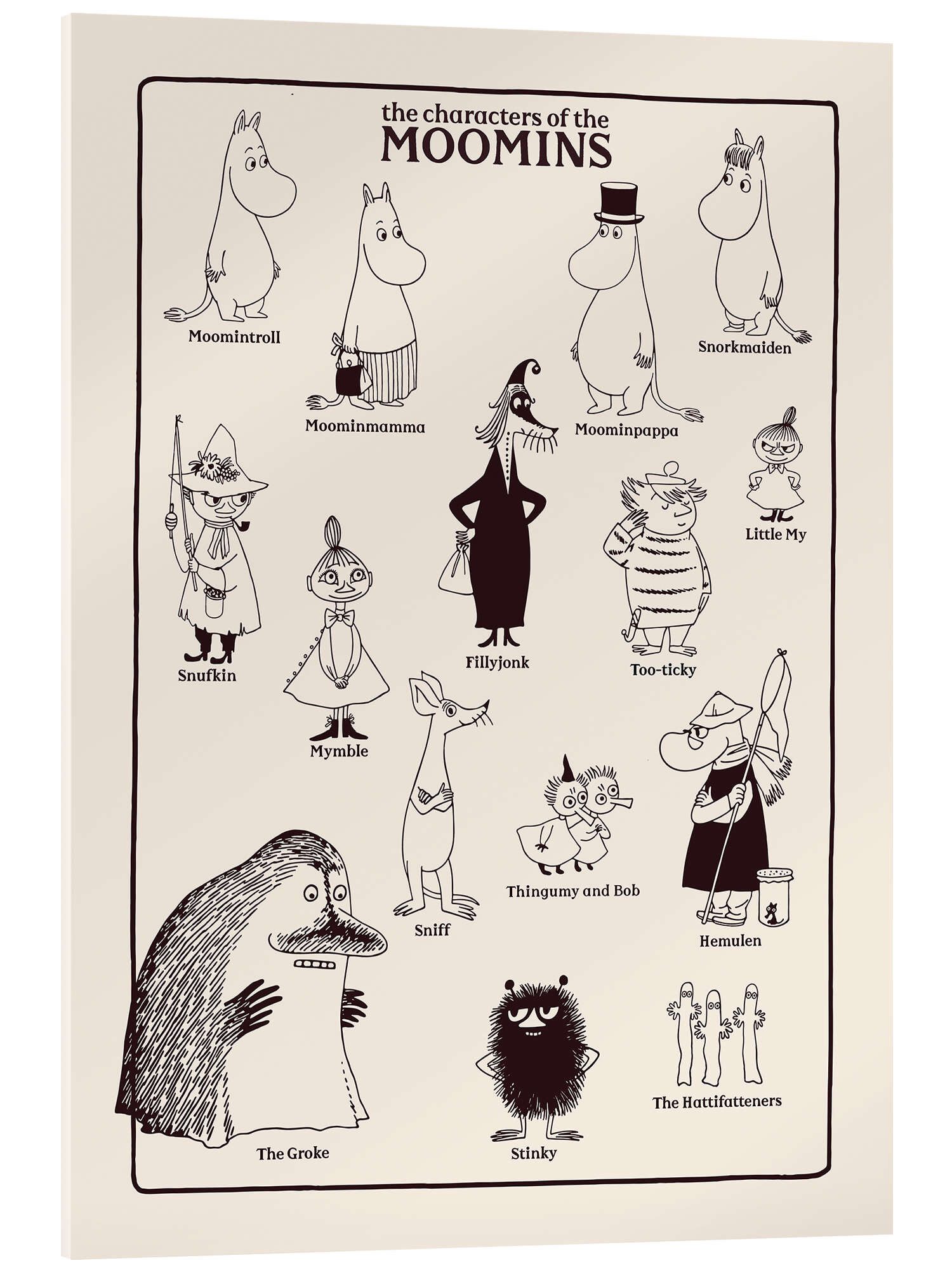 Posterlounge Poster Moomin, The characters of günstig online kaufen