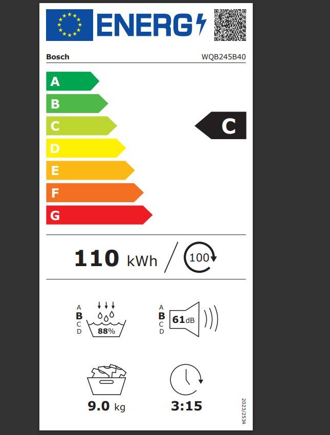 Energieeffizienzklasse: 