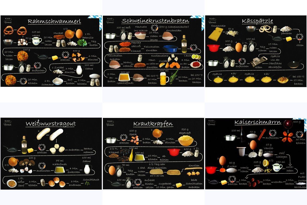 Postkarte Rezeptkarten-Set "Bayrische Küche auf 6 Rezept-n"