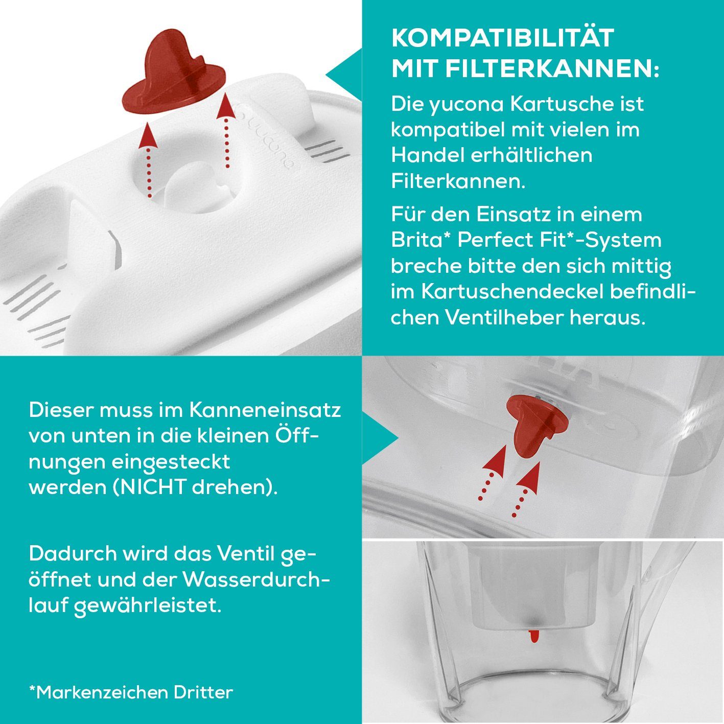 Yucona Wasserfilter Starter-Kit - Kartusche mit 3 Filtertaschen
