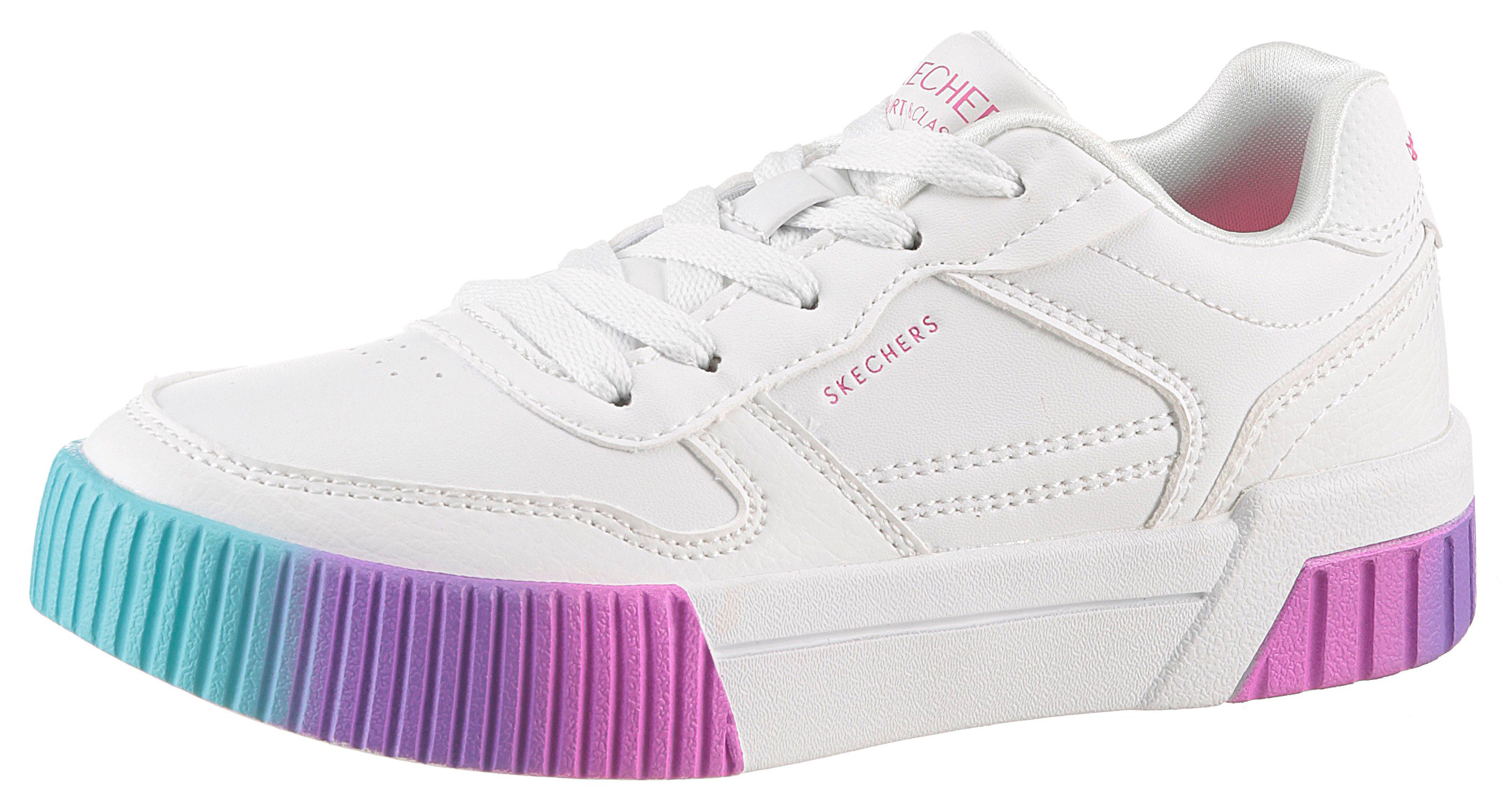 Skechers JADE-SOFT GLOW Sneaker, Schnürschuh mit Regenbogenlaufsohle, Größenschablone zum Download