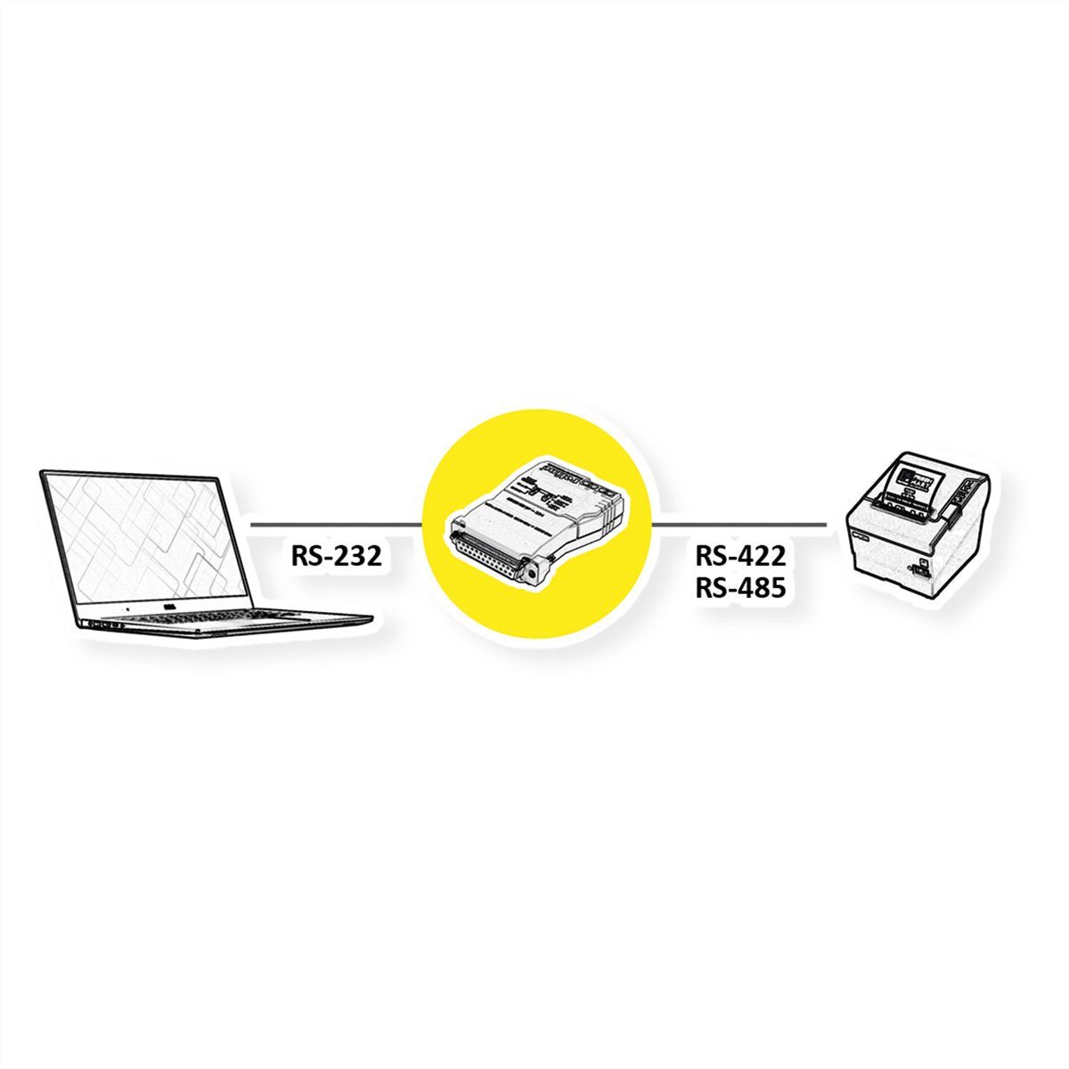 ROLINE Konverter RS232-RS485, ohne galvan. Trennung Computer-Adapter Terminalblock Weiblich (Buchse) zu D-Sub 25-polig (DB-25) Weiblich (Buchse)