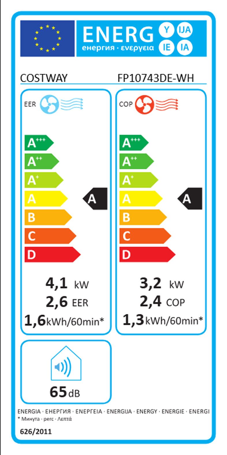 Energieeffizienzklasse: 