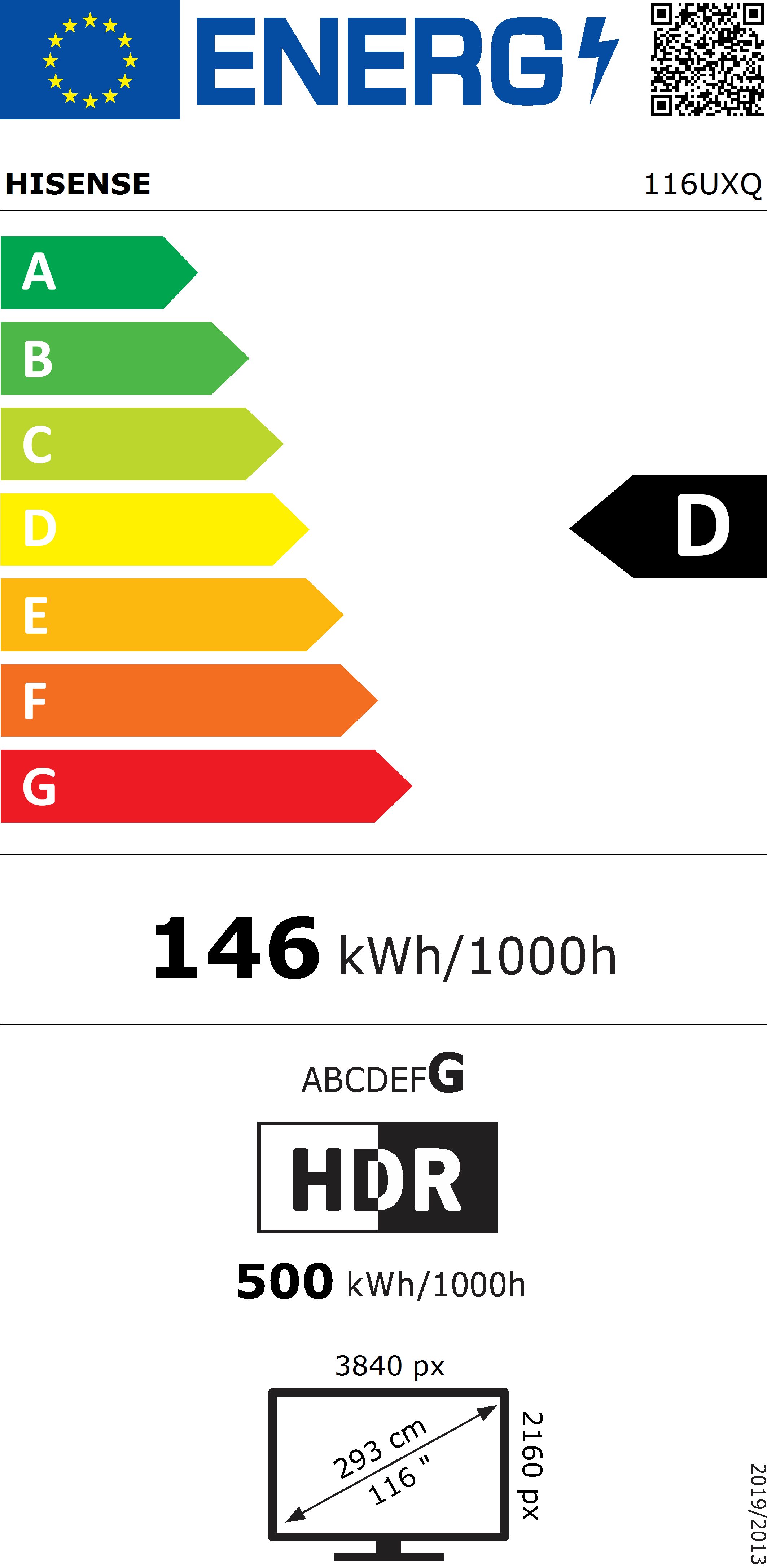 Energieeffizienzklasse: 