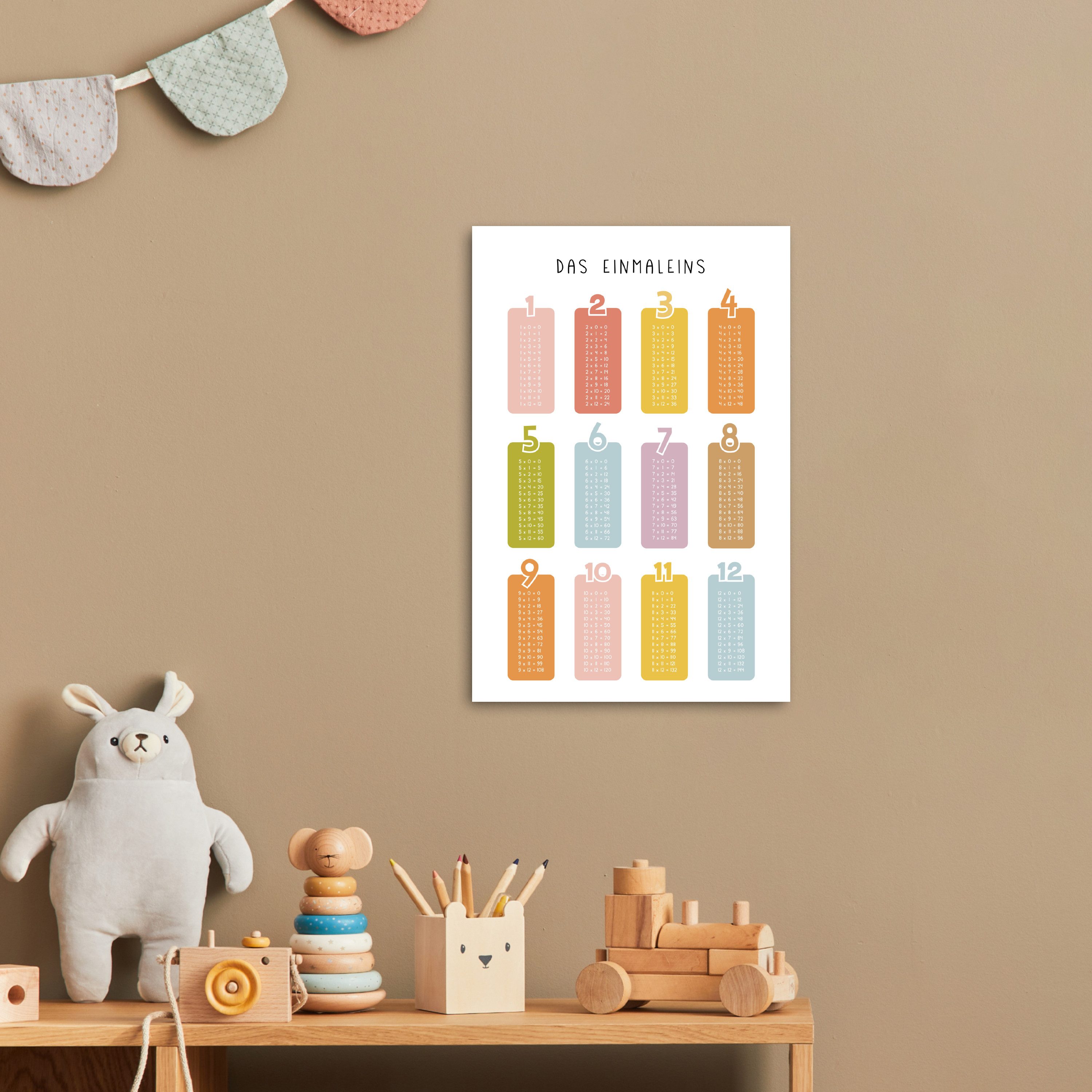 MuchoWow Poster Pädagogisch - Zählen lernen günstig online kaufen