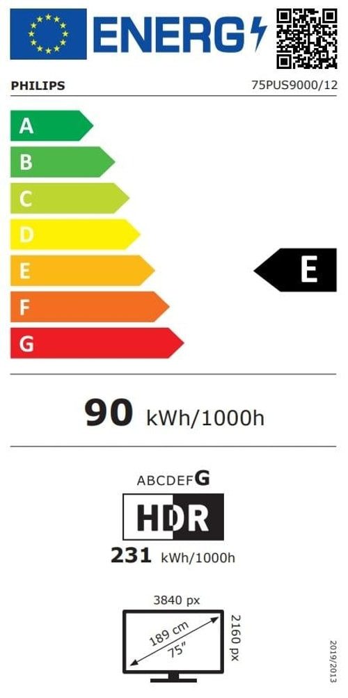 Energieeffizienzklasse: 