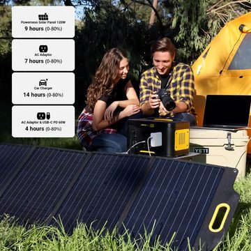 POWERNESS 1500W Powerstation Tragbare Solargenerator Camping Notfallstrom Powerbank