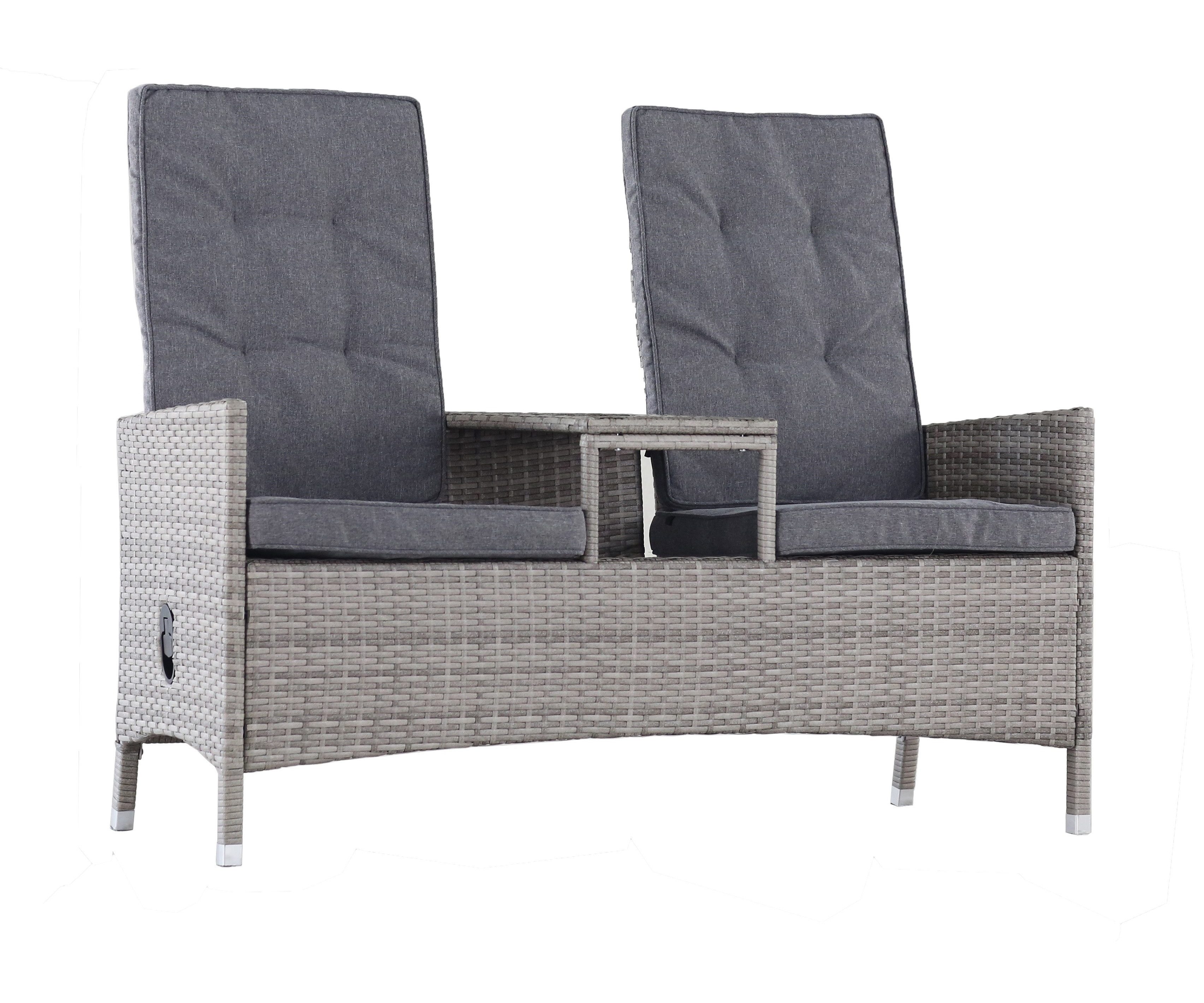 MANDALIKA Garden Gartenbank Loveseat (Spar-Set, 1-St., inkl. Kissen), mit verstellbaren Rückenlehnen / wetterfest / 240 kg Tragkraft