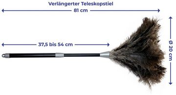 Maximex Staubwedel (1-St), mit verlängertem Teleskopstiel und Staub-Magnet, schwarz