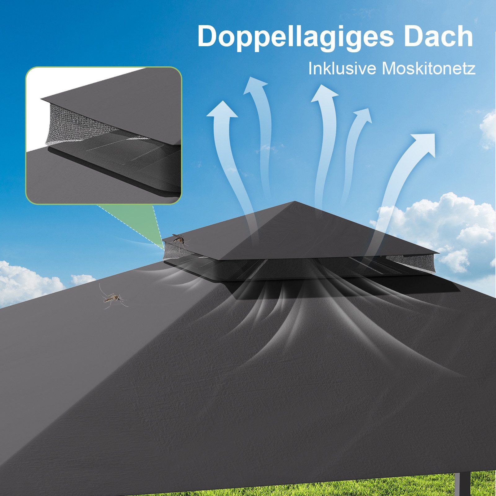 GUNJI Pavillon Doppellagiges Grillpavillon mit 1,8m Ausziehbarer Seitenmarkise, flexibel verstellbare Schattenflächen für Garten Terrasse Grillabend – Bild 5 von 5