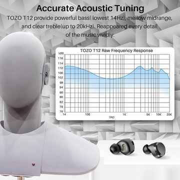 TOZO hochwertigen Klang In-Ear-Kopfhörer (IPX8 wasserdicht, Nano-Beschichtung für 30 Minuten 1 Meter Tiefe, ideal für Sport und Fitnessstudio, Touch-Steuerung., Qualcomm-Chip für hochwertigen Klang Rauschunterdrückung, wasserdichte)