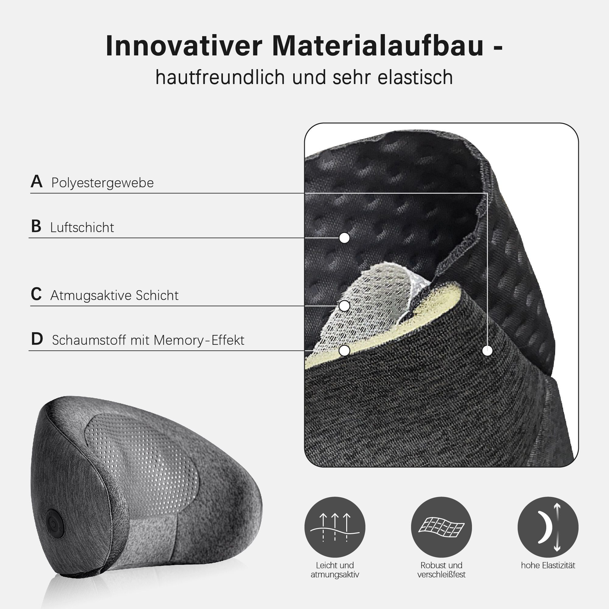 MCombo Massagekissen MCombo Massagekissen B709, Shiatsu Massagegerät, tragbar,24,3 x 40,2 x 27,2 cm