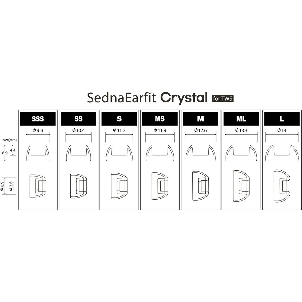 In TWS Kopfhörer SednaEarfit AZLA Ear 3 (SSS/SS/S) Ohrpolster Azla Ohrpolster Crystal