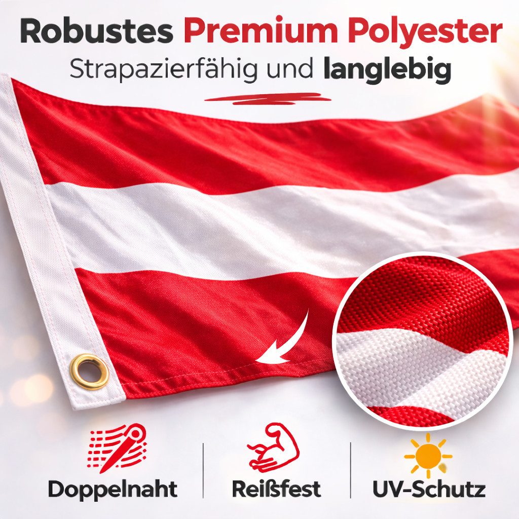 TK Gruppe Flagge WM 2026 Länderflaggen – Fußball Fanartikel Nationen Weltmeisterschaft