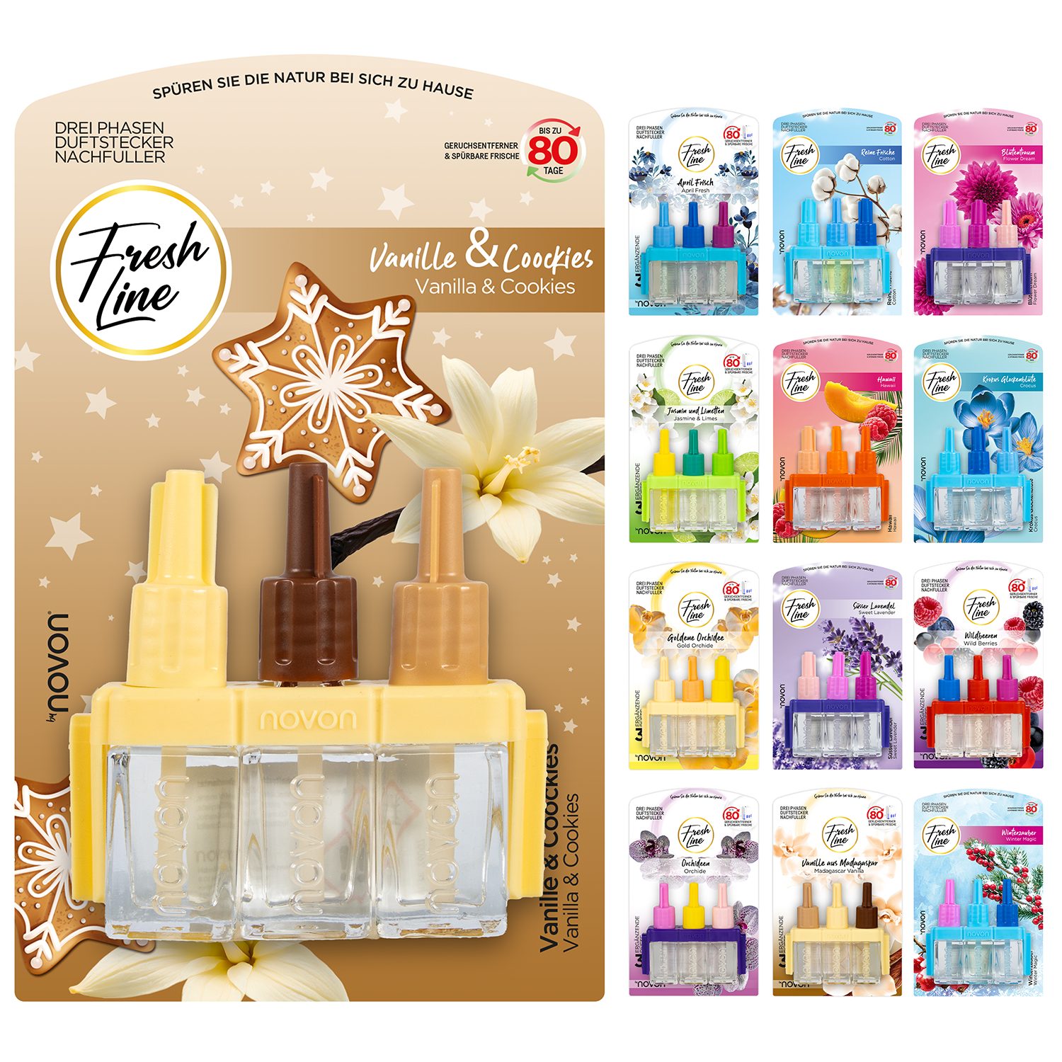 Fresh Line Raumduft Nachfüllflakons – 3-Phasen-System, 3 x 7 ml, Geeignet für elektrische Duftstecker – für Wohnräume und Büro