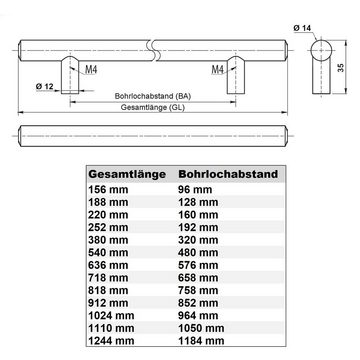SO-TECH® Möbelgriff Stangengriff G8 echt Edelstahl Ø 14 mm BA 96 - 1184 mm, Griff Schrankgriff Schubladengriff - incl. Schrauben