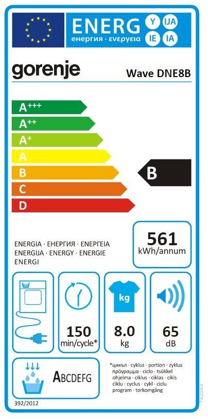 Energieeffizienzklasse: 
