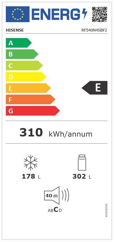 Energieeffizienzklasse: 