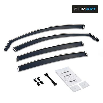 Clim Art Auto-Fußmatte CLIM ART Windabweiser für/kompatible mit Honda HR-V 2015-2021 SUV (4 St)
