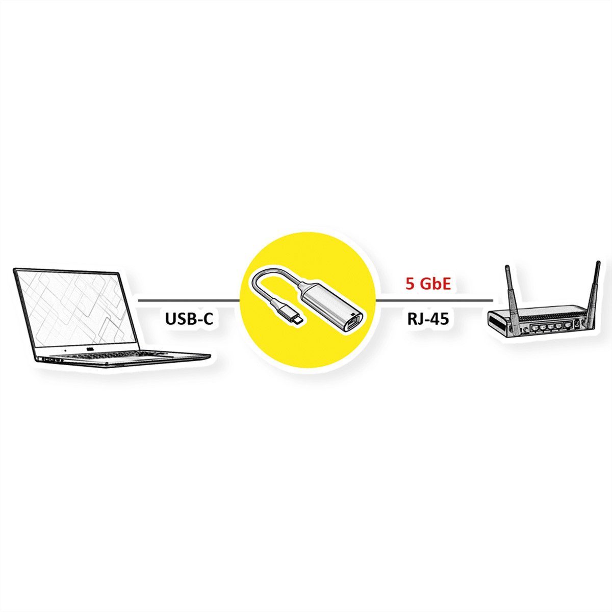 VALUE USB 3.2 Gen 1 Typ C zu 5-Gigabit-Ethernet Konverter Computer-Adapter USB Typ C (USB-C) Männlich (Stecker) zu RJ-45 Weiblich (Buchse), 13 cm