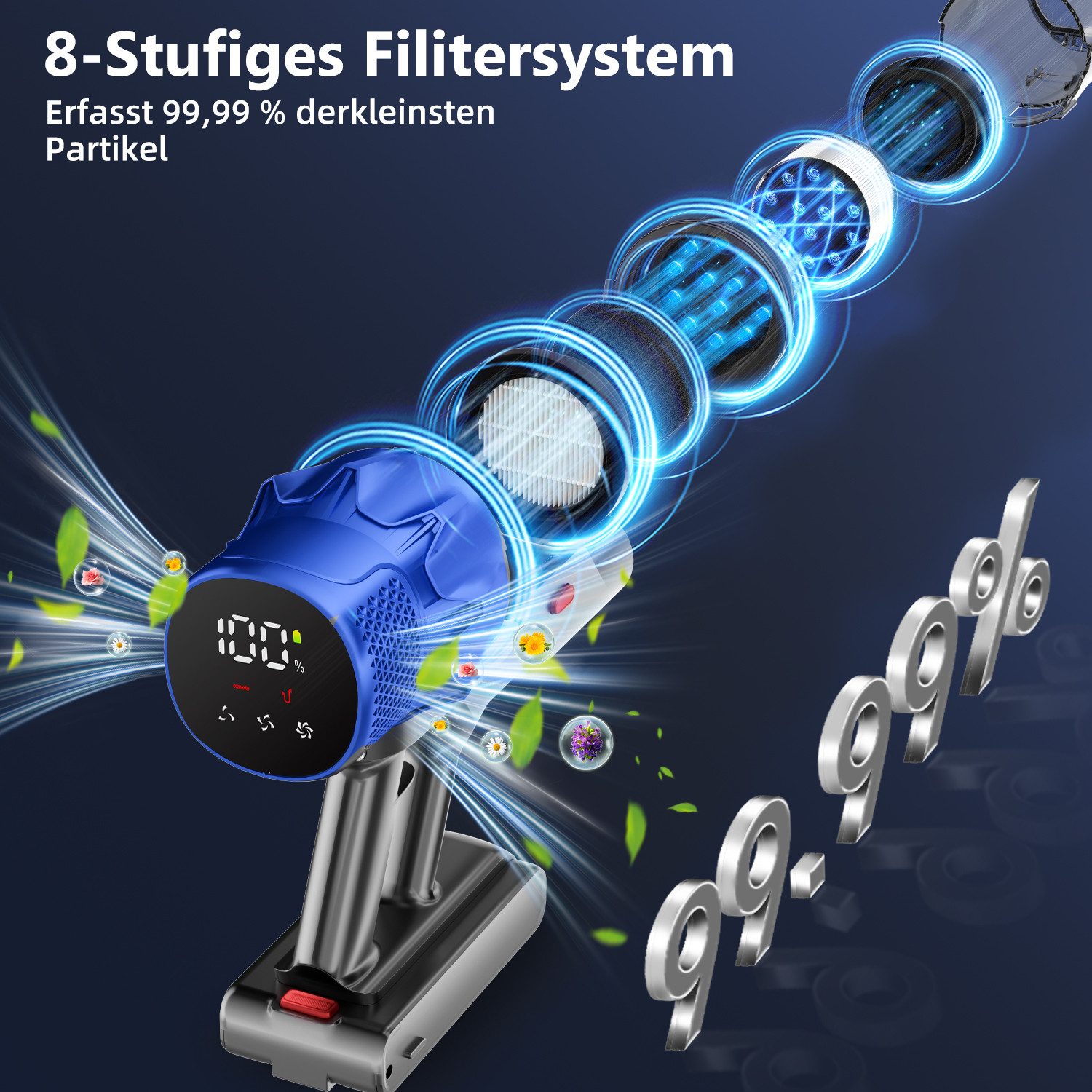 Hiazurm Akku-Hand-und Stielstaubsauger Akku Staubsauger, Staubsauger Kabellos 80000Pa/70Min/2L, Vielseitiger Akkusauger für Teppich, Hartboden, Tierhaare, HEPA*4, Akkustaubsauger LED-Licht Bürste für Teppiche, Mit LED Display
