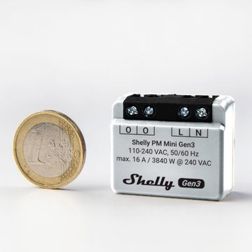 Shelly Shelly Plus PM Mini Gen. 3 Funk-Schalter Wi-Fi, Bluetooth Smart-Home-Zubehör
