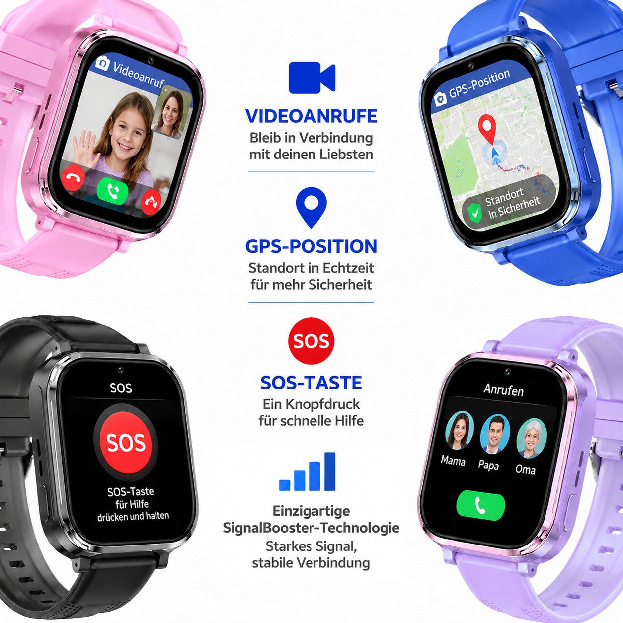 Vashoy Kinderuhr T59 Smartwatch Kinder mit GPS,Kindgerecht sicher Smartwatch (5 cm/1.83 Zoll, RTOS/4G (LTE) 4G Telefonfunktionen Smartwatch, 6-tlg., GPS-Ortung, SOS-Notruf, IP67, geschlossenes System ohne App-Store, Schulmodus,Geschenke für Kinder im Alter von 5 bis 16 Jahren
