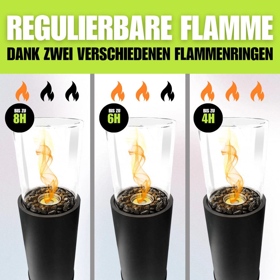 terrassana Echtfeuer-Dekokamin Bio-Ethanol Standkamin für Indoor & Outdoor
