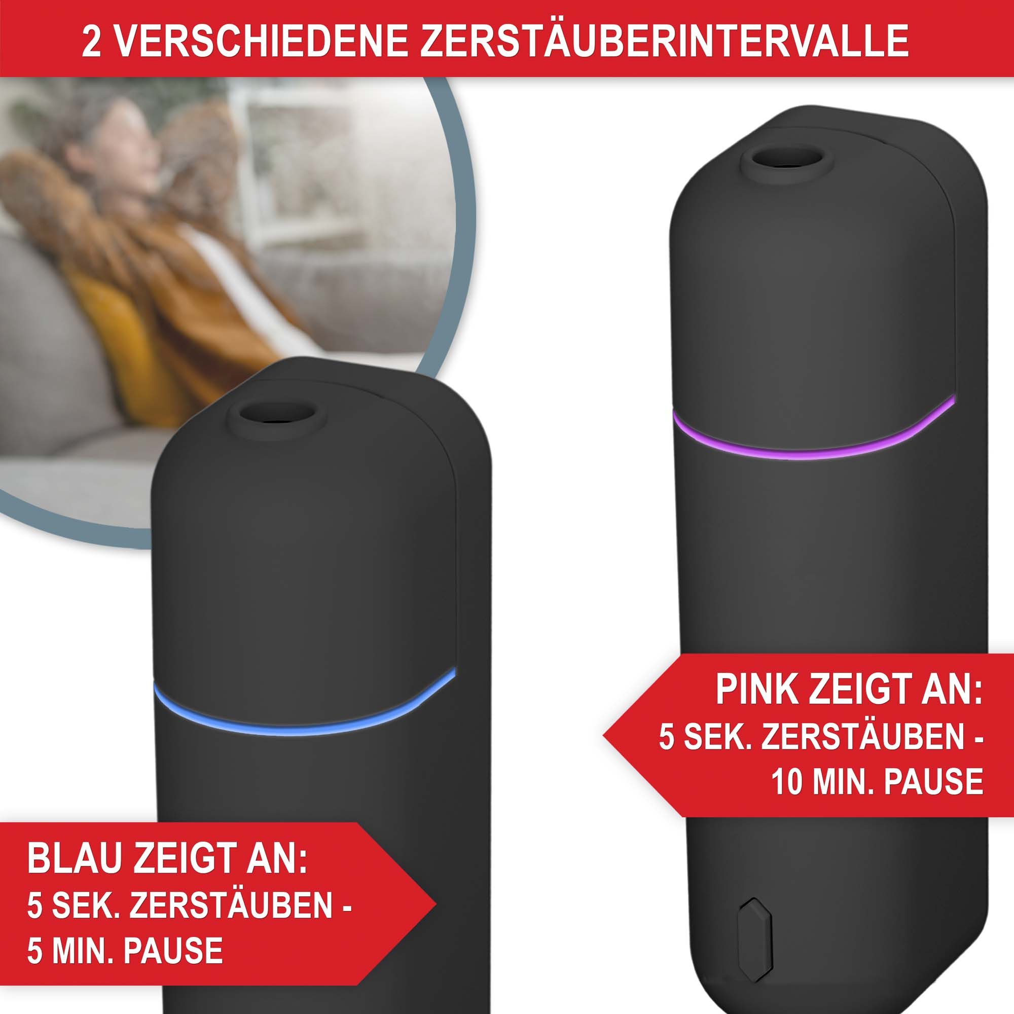 Onbest Diffuser SET mit 6 Duftöle