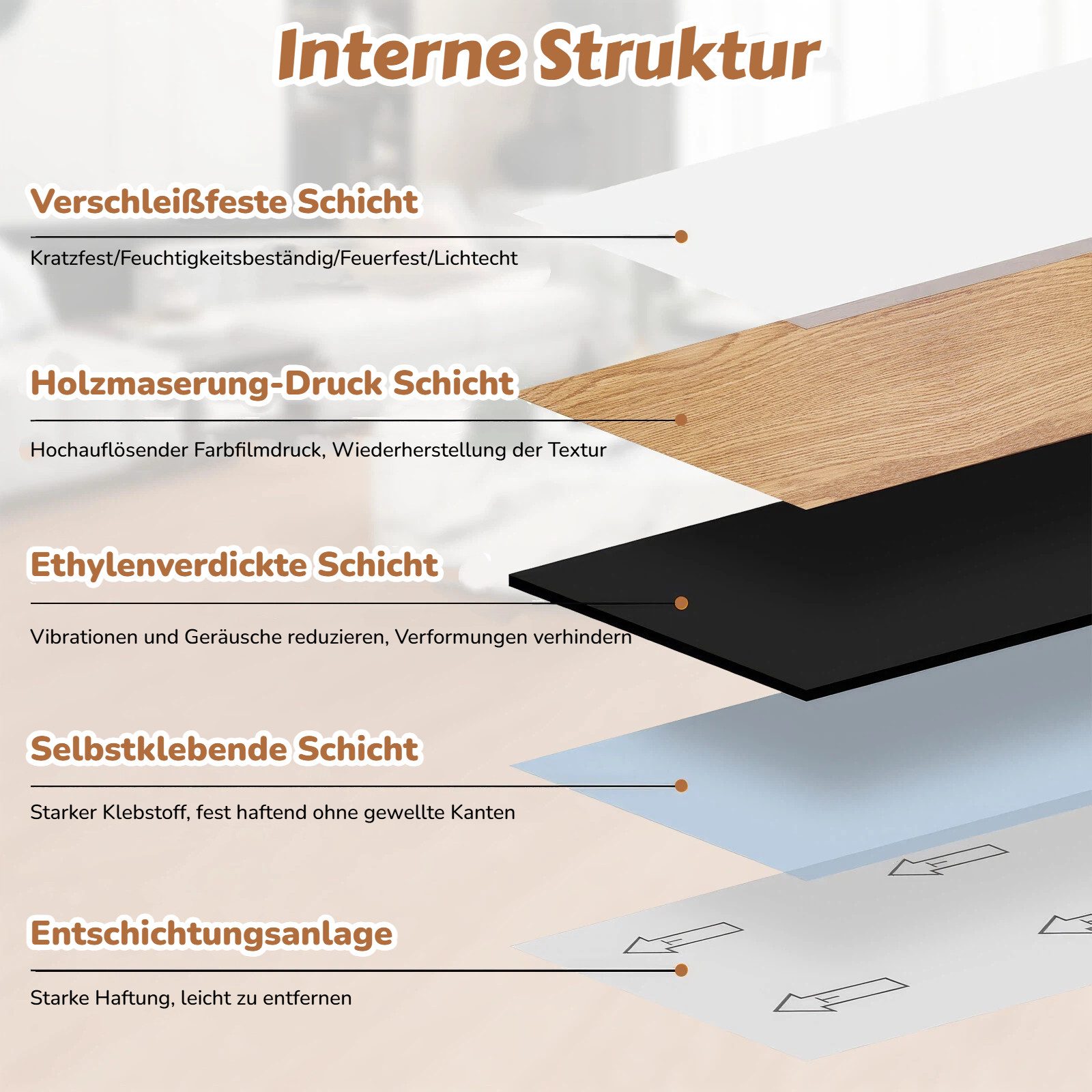 BlingBin Vinylboden 36 Stück PVC Bodenbelag Vinylboden Selbstklebend mit Holz-Effekt, 36er Set, Warm Oak, 91.4 x 15.24 cm, 36 Vinyl Fliesen-ca.5m², Klebefliesen Boden für Wohnzimmer Küche, Verschleißfest, Wasserfest