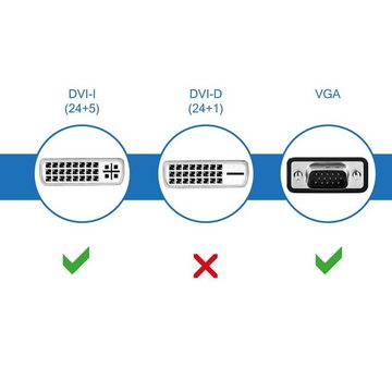 deleyCON deleyCON VGA zu DVI-I Adapter - VGA Buchse zu DVI-I Stecker - für Video-Kabel