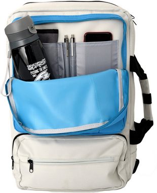 F2 Laptoprucksack F2 Ridge