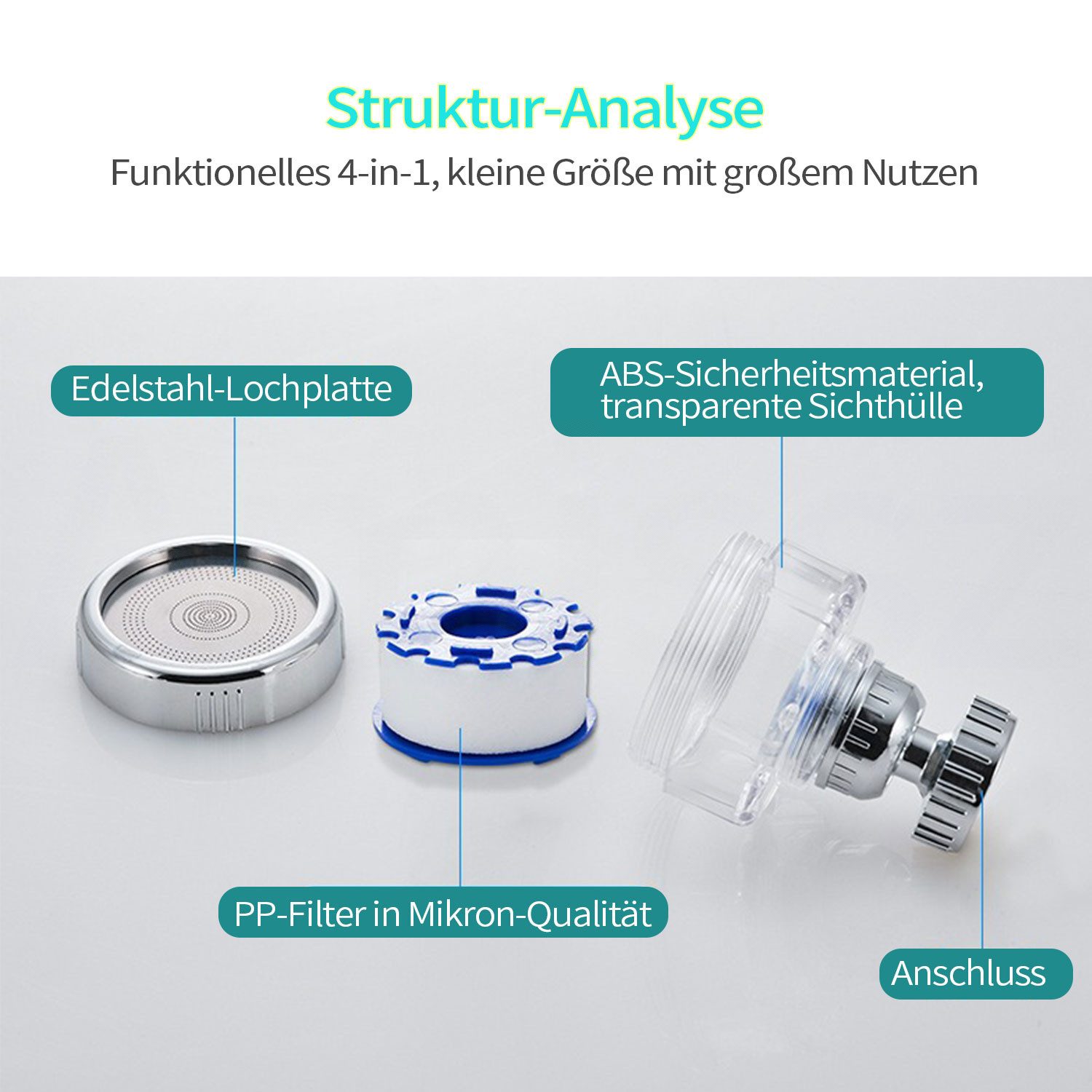 Refttenw Wasserhahnfilter Küchenfilter-Wasserhahn-Set