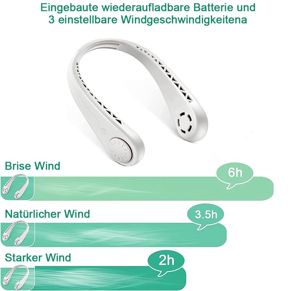 zggzerg Mini USB-Ventilator USB Leichtgewichts Weiß Tragbarer Ventilator Ventilator, Hals Blattlos