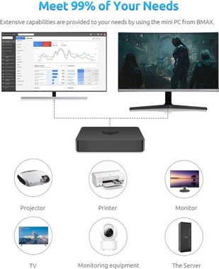 BMAX Mini-PC (Intel Intel Gemini Lake N4000, Intel UHD Graphics 600, 8 GB RAM, 128 GB SSD, Emmc intel gemini wifi gigabit ethernet bluetooth 4.2 mini computer)