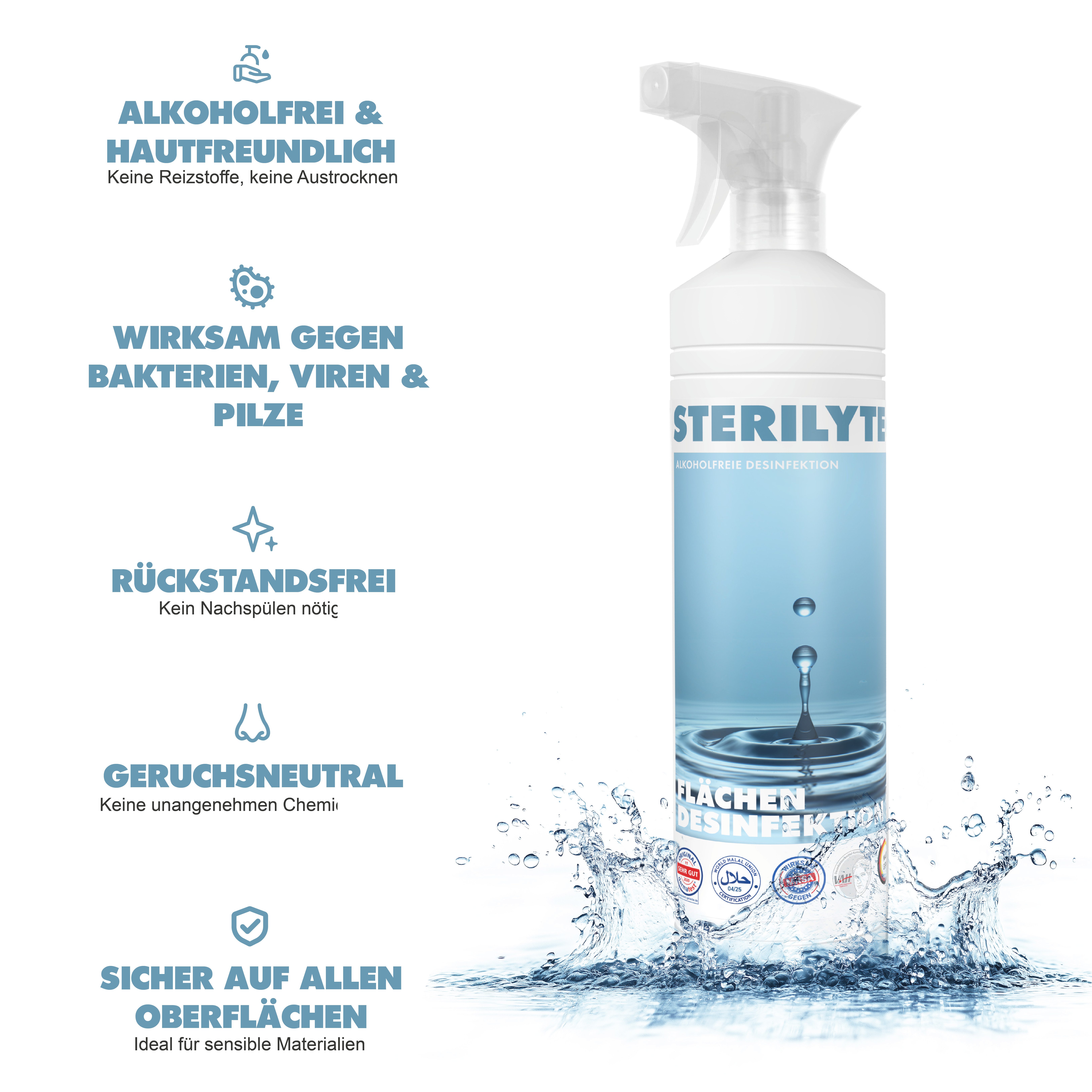 Sterilyte Flächendesinfektion - alkoholfrei - Halal & Koscher Oberflächen-Desinfektionsmittel (1000ml)
