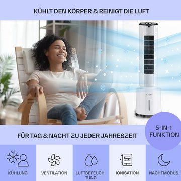 Klarstein Ventilatorkombigerät Waterfall Luftkühler, mit Wasserkühlung & Eis mobil Klimagerät ohne Abluftschlauch