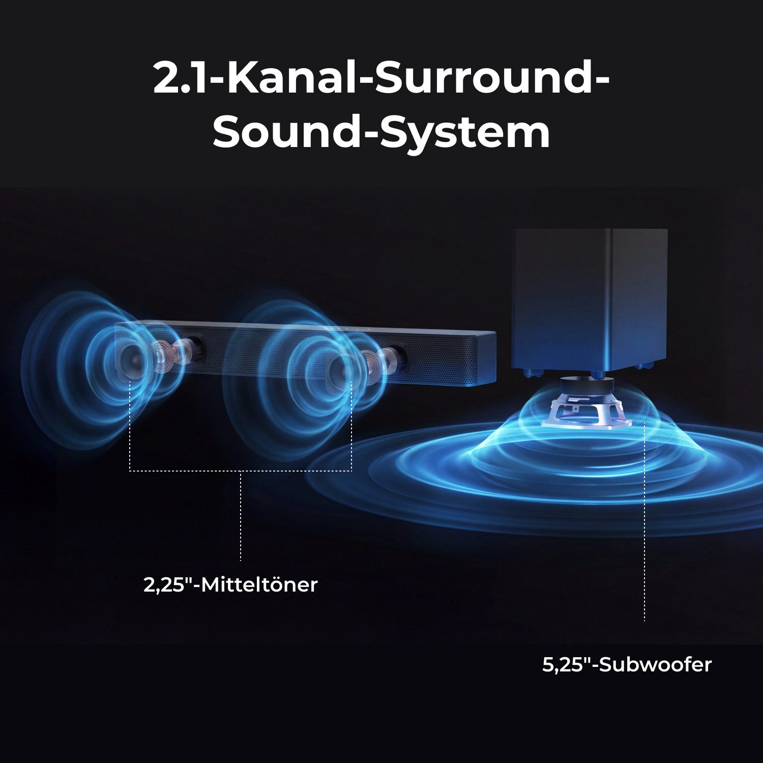Ultimea Poseidon R3T Soundbar 2.1 Kanal (240 W, 5,25'' kabelloser Subwoofer, HDMI ARC)