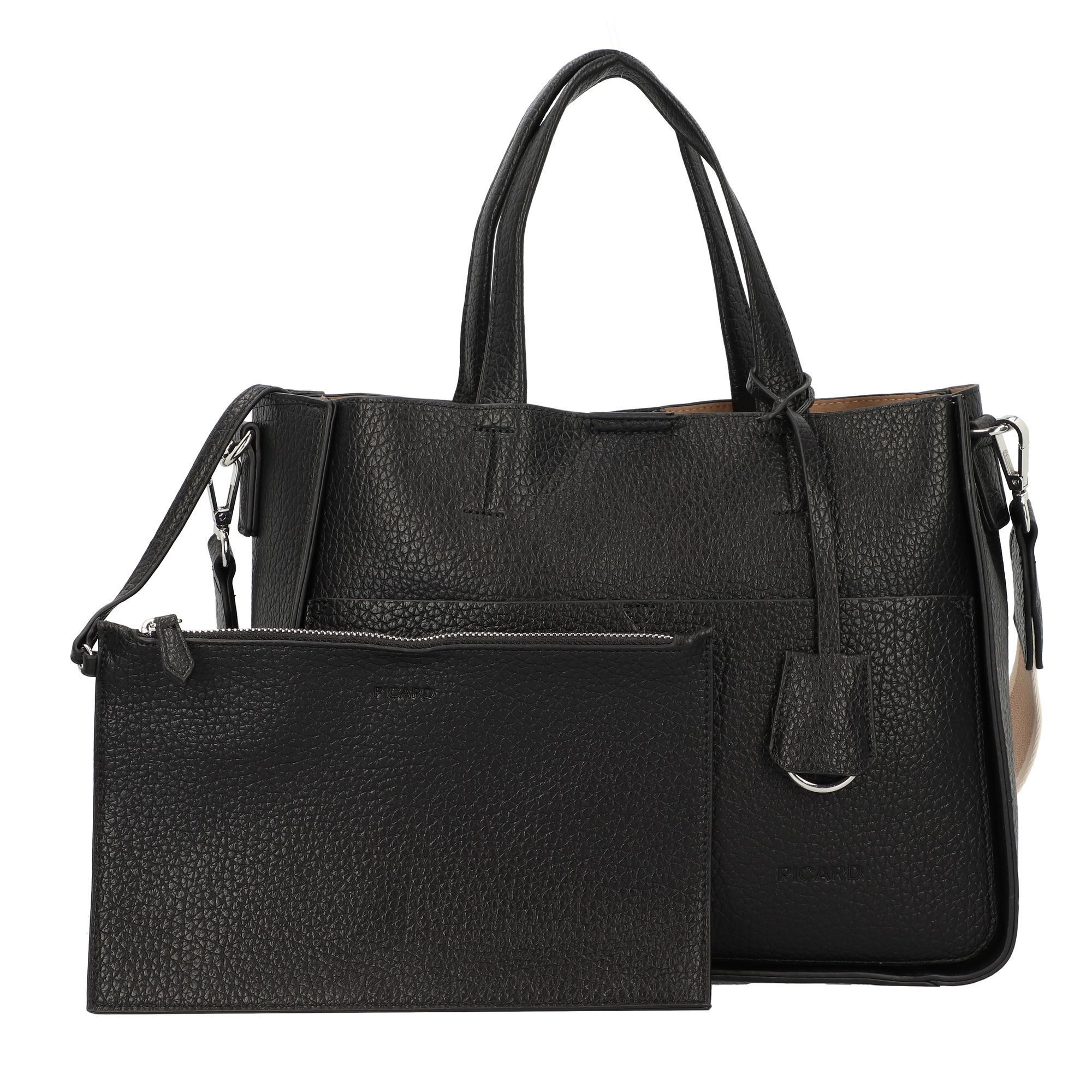 Shopper Runway