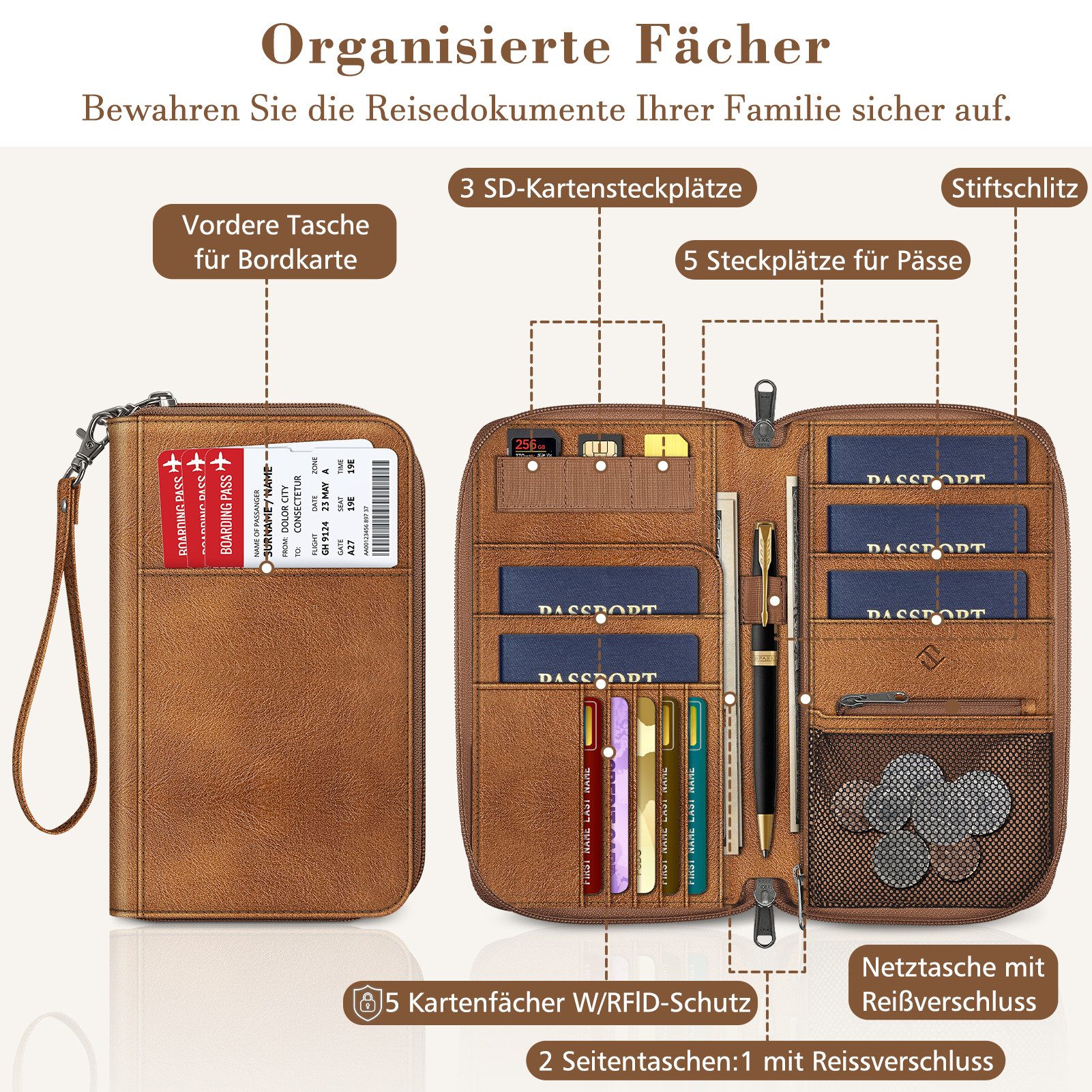 Fintie Geldbörse Reisepass Tasche Familie Reiseorganizer, günstig online kaufen