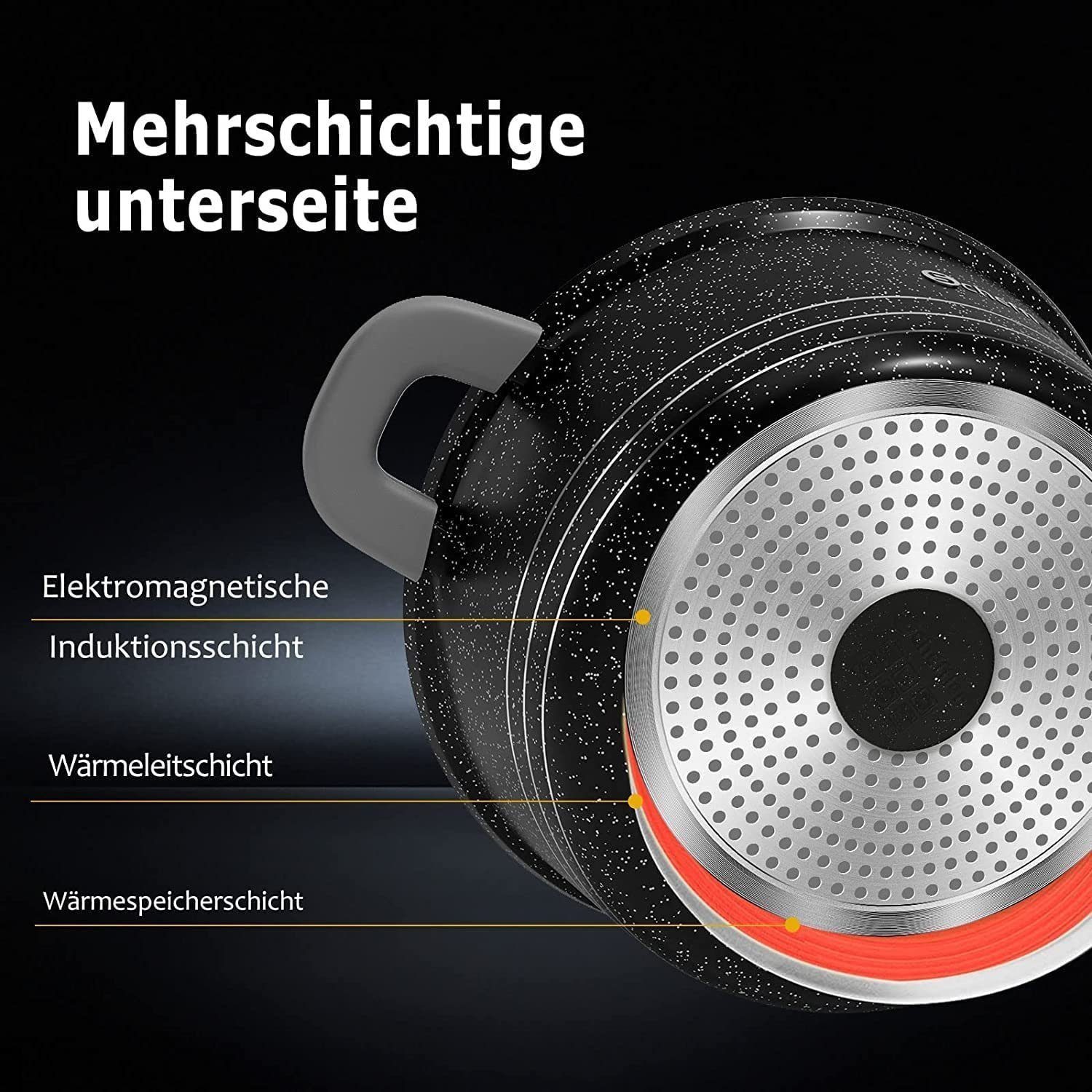 Scheffler Suppentopf Kochtopf 20/24/28/32/36 cm Servierpfanne Bratentopf Topf Induktions, Aluminium (2 Silikon Griffschutz, Spülmaschinengeeignet, für alle Herdarten), Induktion
