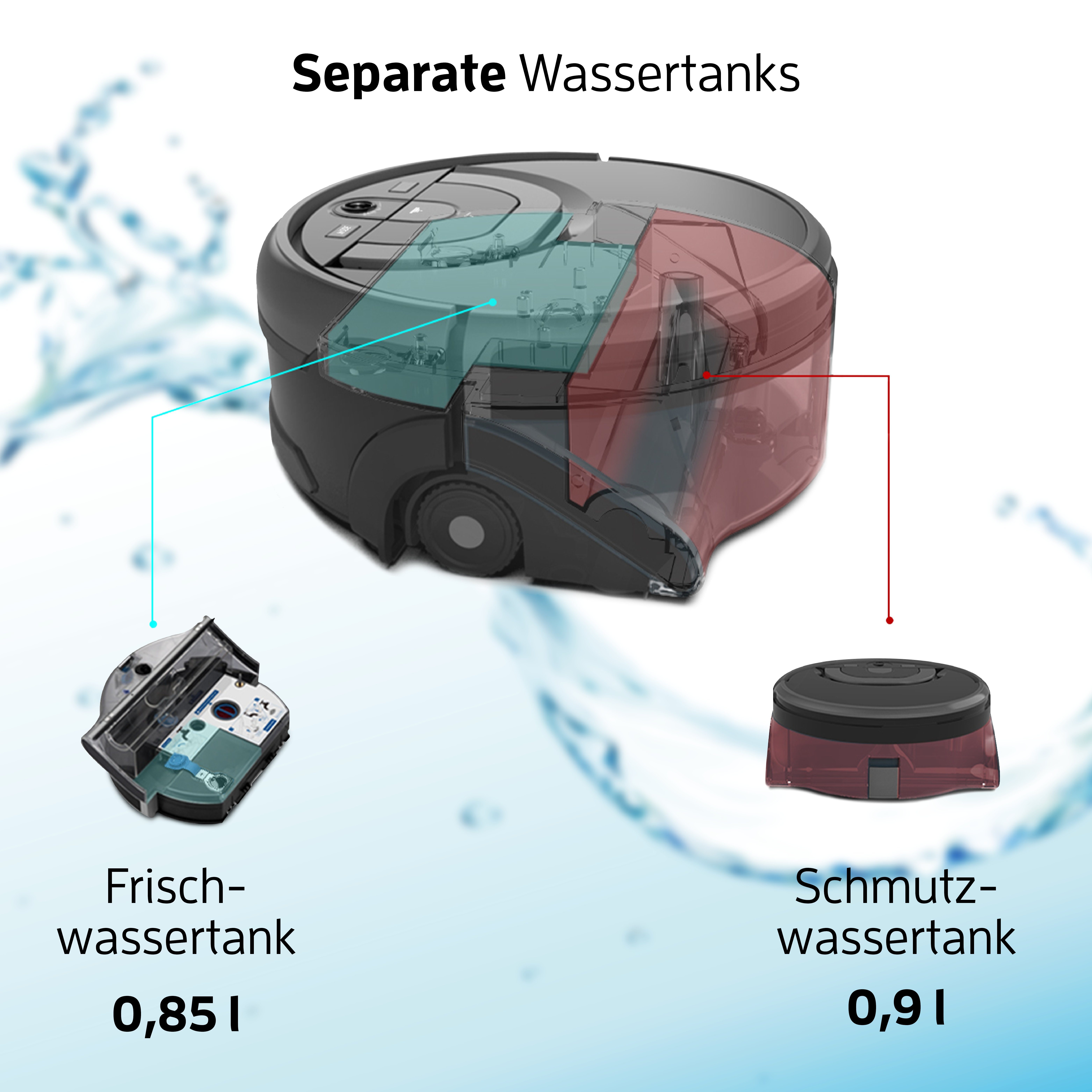 Schmutzwassertank, getrennter Wischfunktion, Wischroboter 24 60m², W, App, Navigation, Nasssaugroboter, und Alexa ZACO Kamera W450, Frisch-
