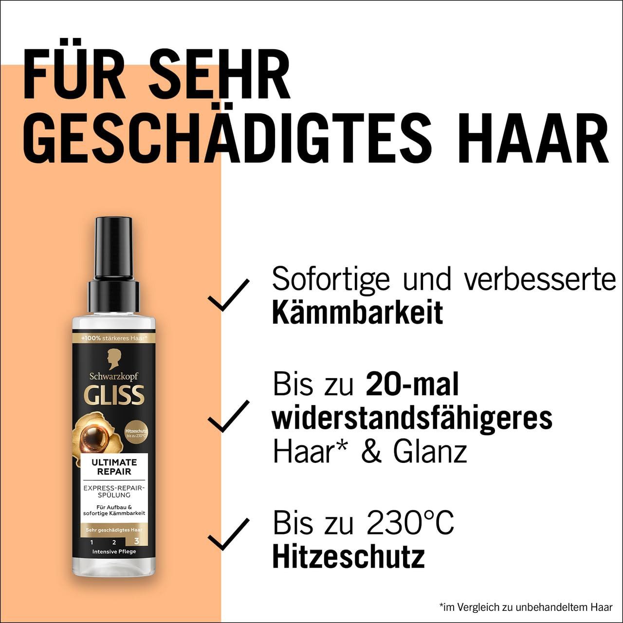 Gliss Haarshampoo Ultimate Repair 250ml & Express-Repair-Spülung 200ml, 2-tlg., Pflegespülung, Pflegeshampoo, Sprüh-Spülung