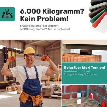 Silisto Unterlegplatte Unterlegplatten Sortiment 220 Teilig, 220-St., Temperaturbeständig, Made in Germany