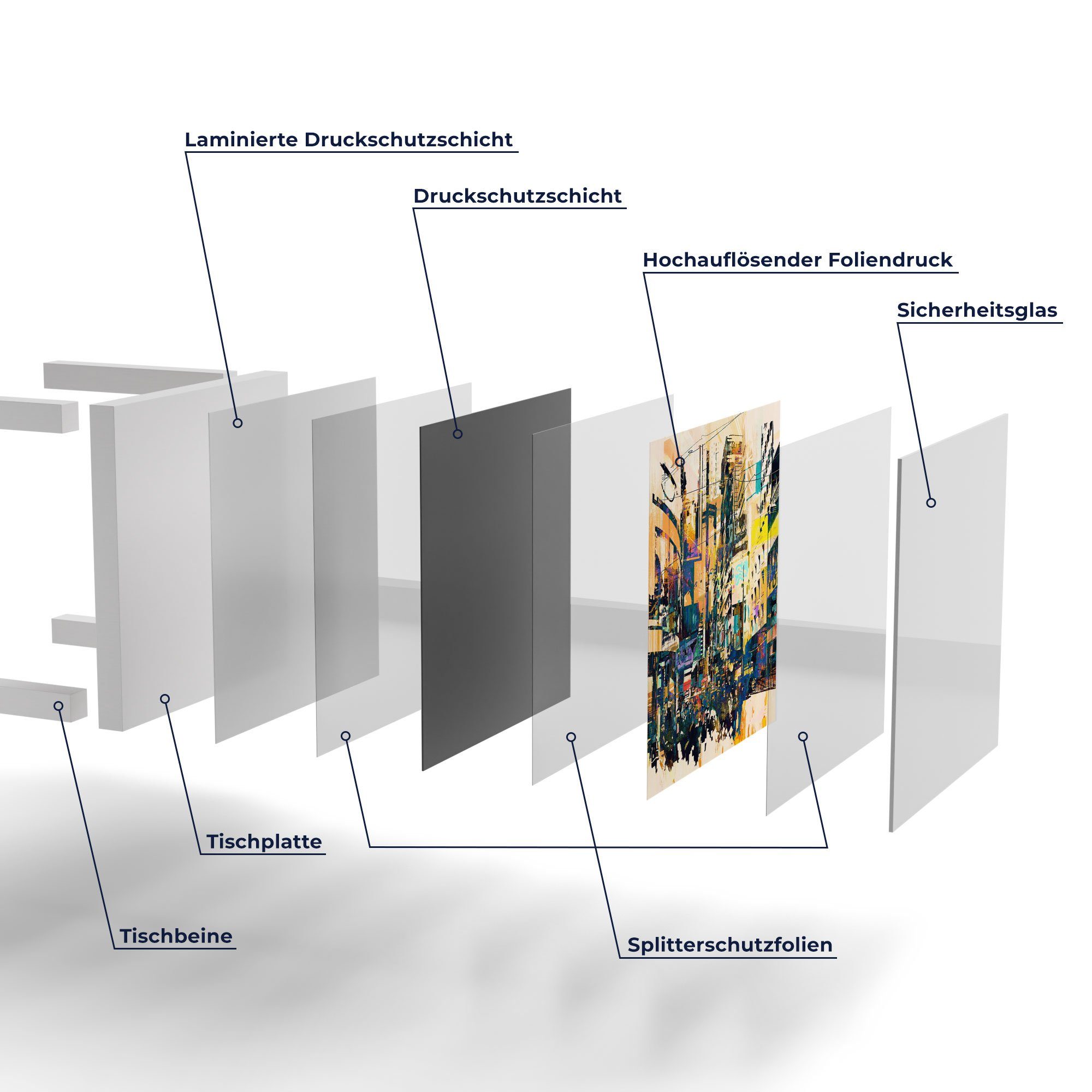 Stadtansicht', DEQORI modern Glas Glastisch Weiß Couchtisch Beistelltisch 'Moderne