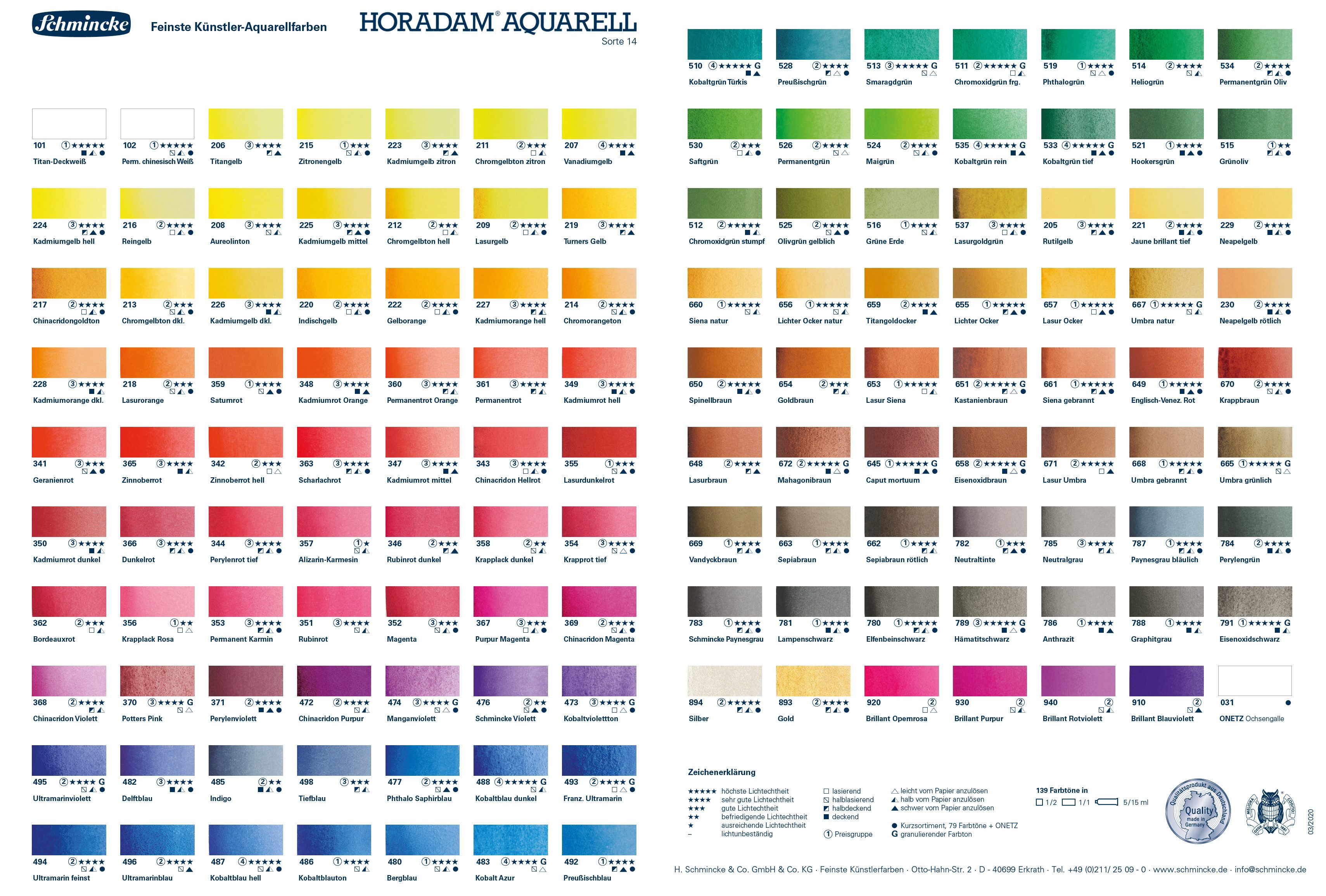 Schmincke Aquarellfarbe HORADAM Aquarell, 15ml in Alutube (alle Farben)